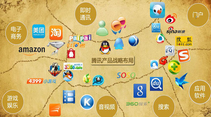 我眼中的互联网行业之道 判断产品价值的6条准则——以游戏软件为例